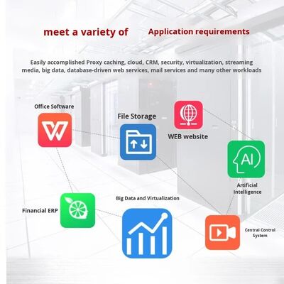 Stock For WR5220 G3 Dual Xeon 2U Rack Server Private Mold and DeepSeek Local Deployment Virtualization for Yonyou