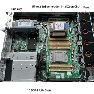 Lenovos WenTian WR3220 G2 2U Rack Server Rack Mount Server For Enterprise Clients