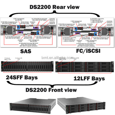 DS2200 DS6200 DS4200 Lenovo ThinkSystem Storage 4x1GE Dual Control 16G Caches 12x3.5 / 24x2.5