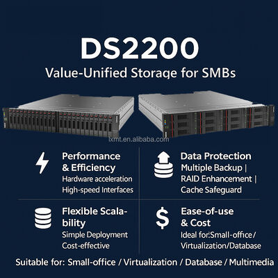 DS2200 DS6200 DS4200 Lenovo ThinkSystem Storage 4x1GE Dual Control 16G Caches 12x3.5 / 24x2.5