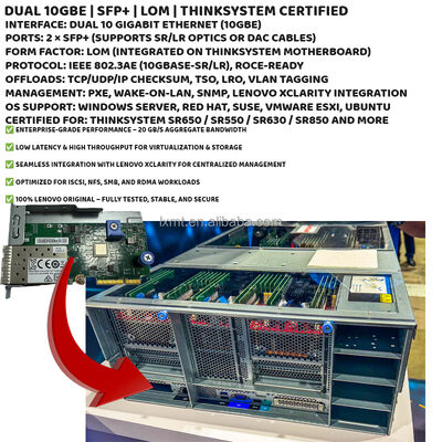 SFP LOM Adapter Dual Port Network Card 01PE408 10GB Network Card For SR650 SR550 PCI EXPRESS Interface