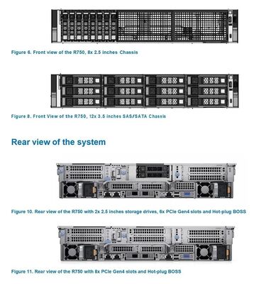 R750XS Network Rack Server 3rd Generation Intel Xeon Scalable Processor Silver 4310 H355 H755