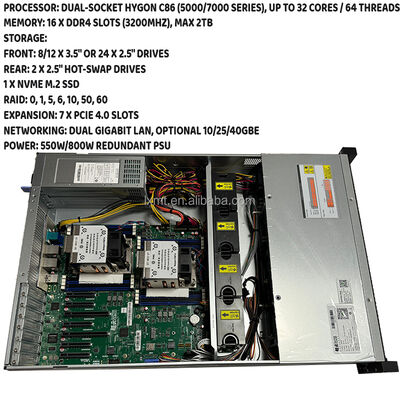 Super Cloud R3215 Dual Socket Server Domestic Xinchuang Hygon C86 Server 7380 2U High Capacity