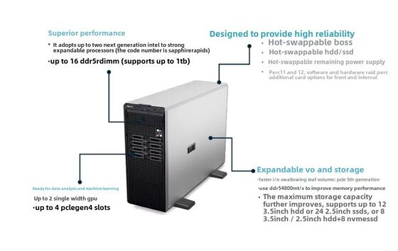 16GB 32GB Deep Learning Server DDR5 12T SATA 128G Capacity Tower Intel Xeon 2.0GHz Processor